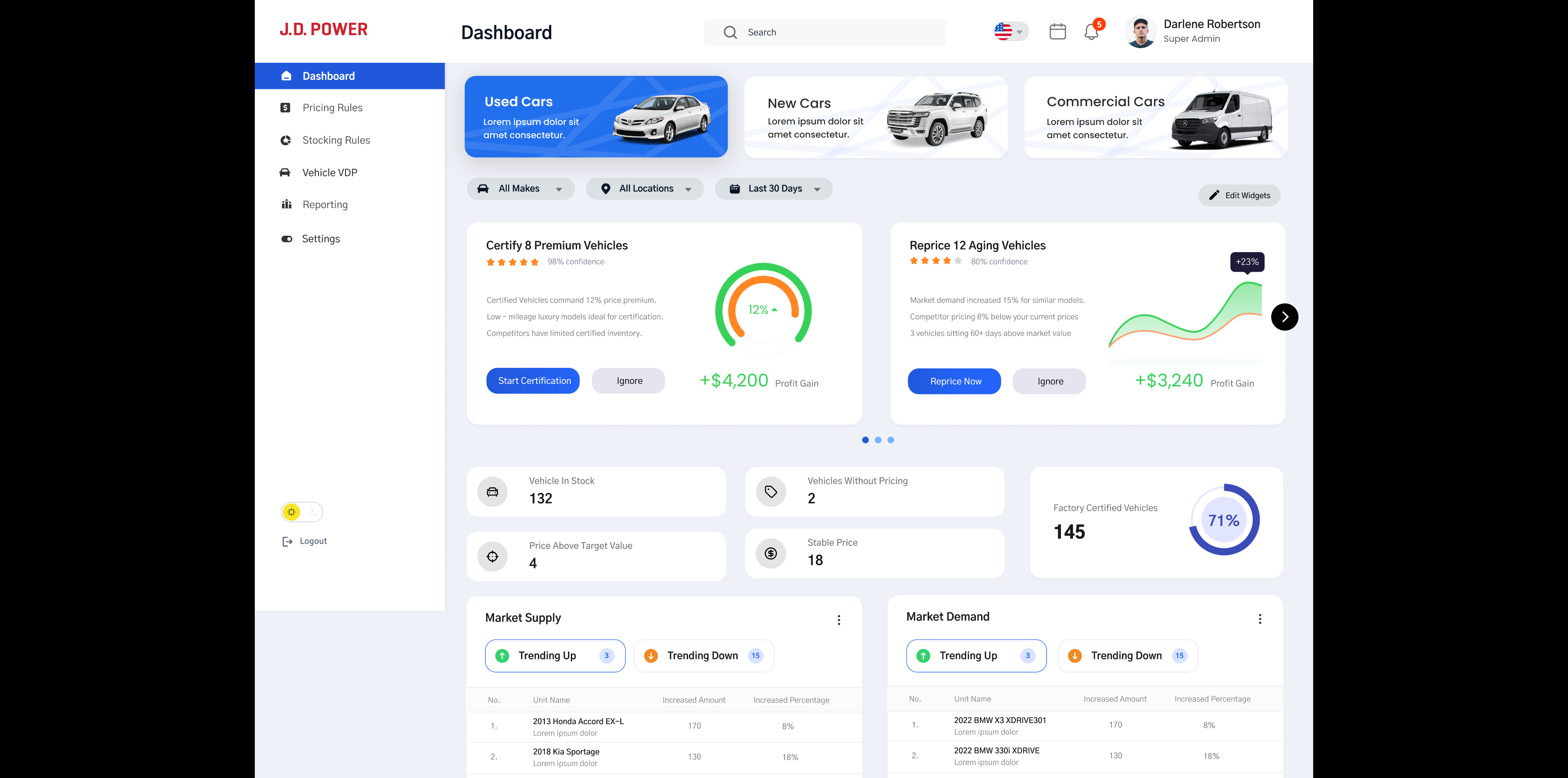 High-fidelity mockups demonstrating inline AI recommendations within the pricing workflow.